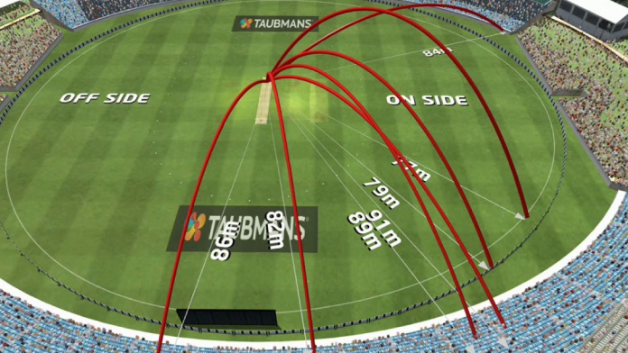 Longest-six-in-ODI-cricket-history